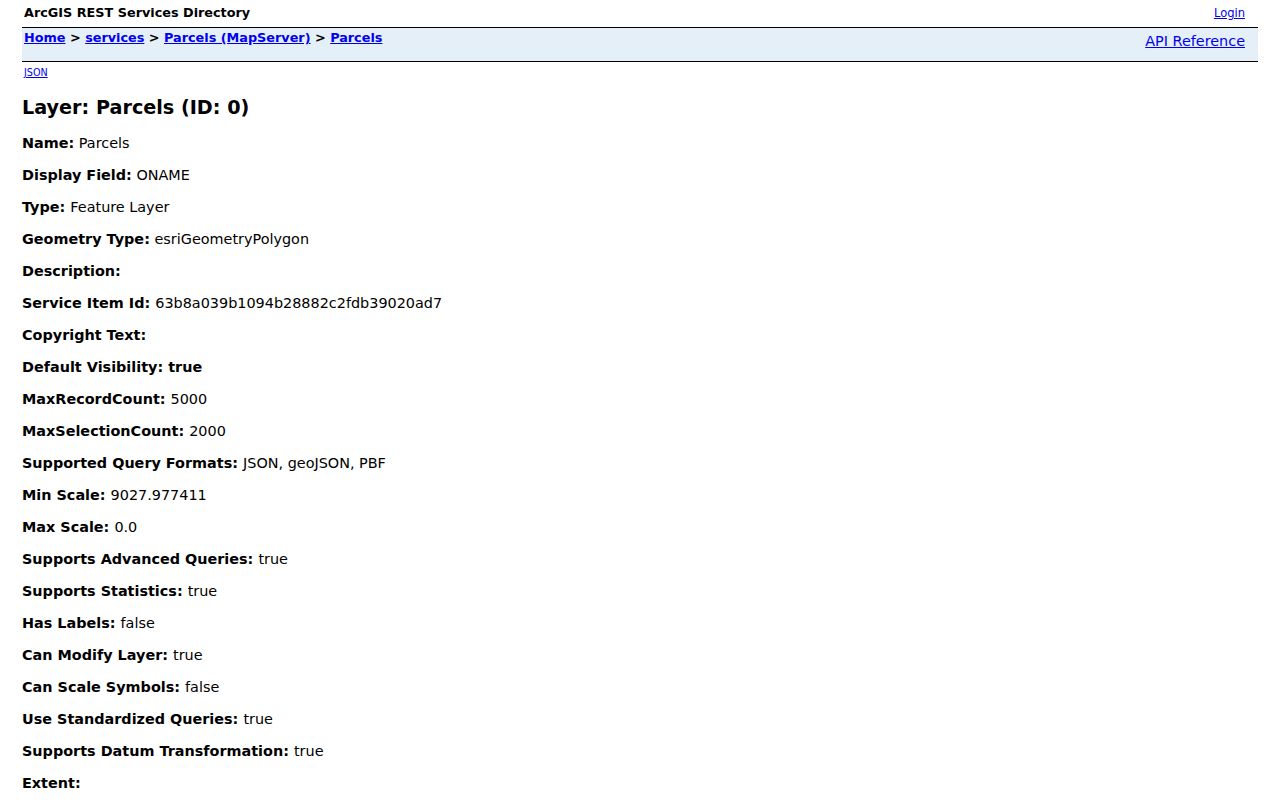 Topeka street directory parcel query fields