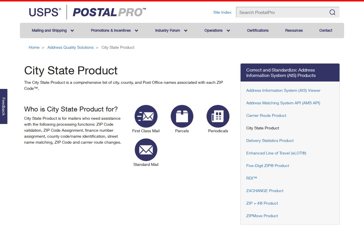 Topeka ZIP code directory USPS City State Product